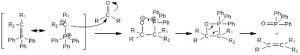 Wittig reaction