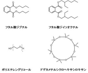 Figure 1 Structural Formula